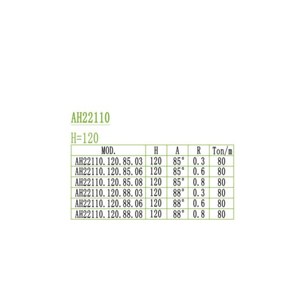 AH22110 PUNCHES