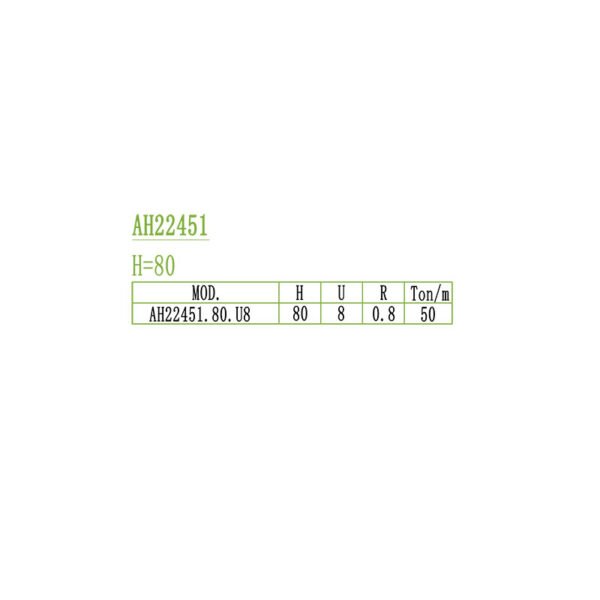 AH22451 dies