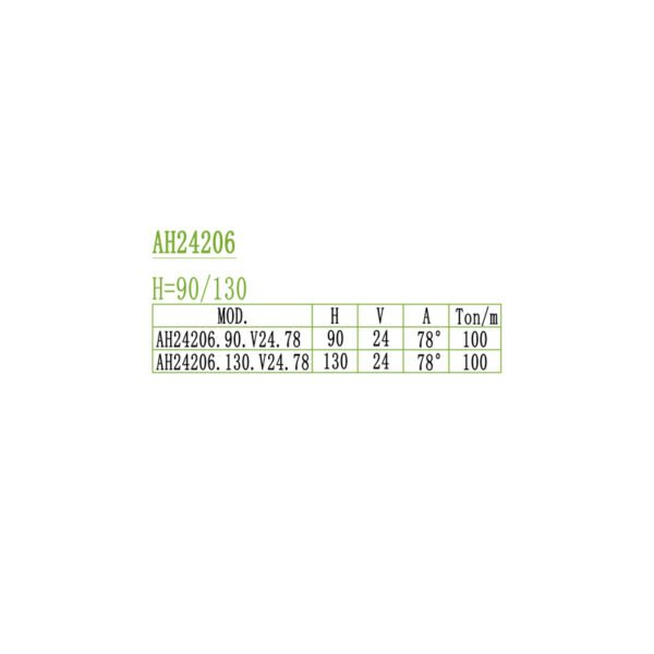 AH24206 dies