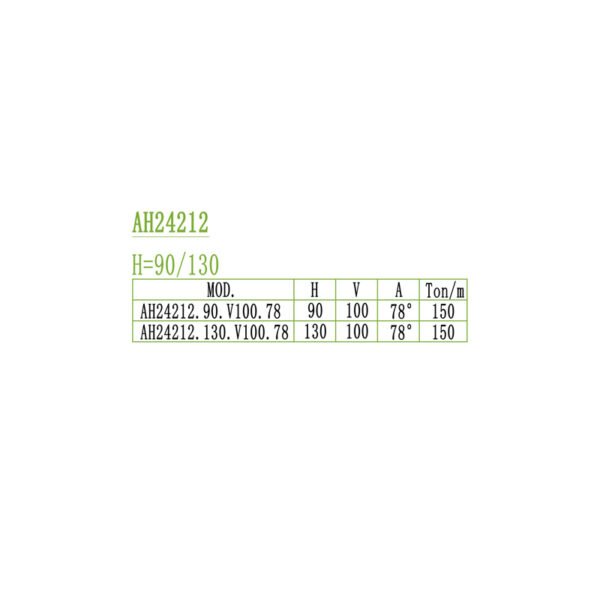 AH24212 dies
