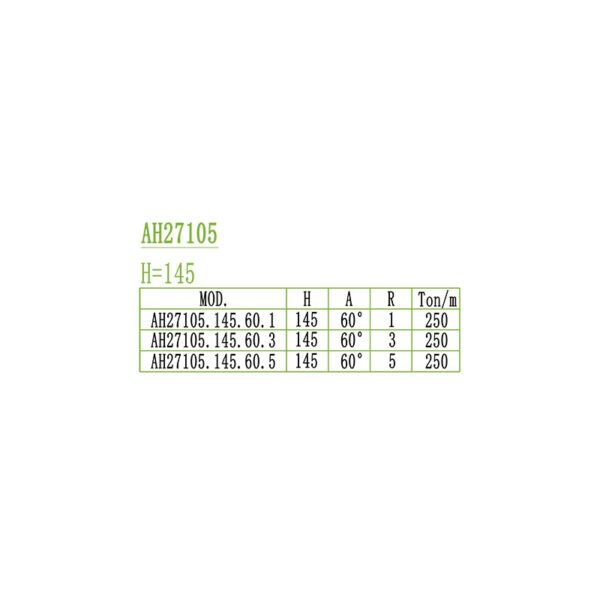 AH27105.H145.A60.R0.4-R1.6