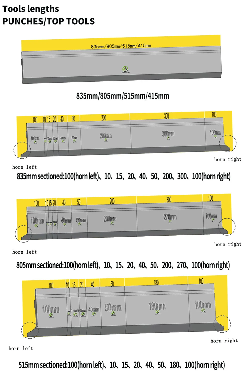 European-system-sectioned-1